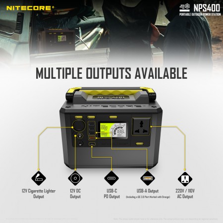 NITECORE NPS400 117000mAh 萬能移動電源電箱 | 戶外充電器