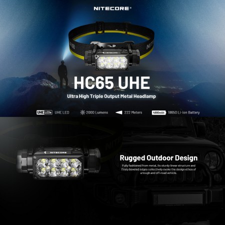 NITECORE HC65 UHE LED Ultra High Triple Output Metal Headlight 2000流明 三光源UHE LED頭燈 Headlamp 