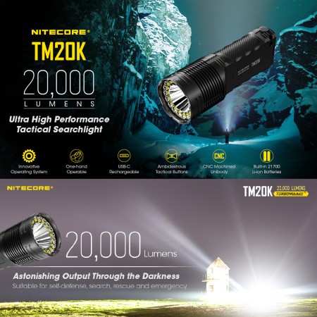 NITECORE TM20K 20000流明USB-C充電手電筒 Flashlight | 超強光