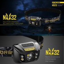 NITECORE NU32 Headlamp (550流明) 輕量級 充電頭燈 跑步 | 登山 | 露營